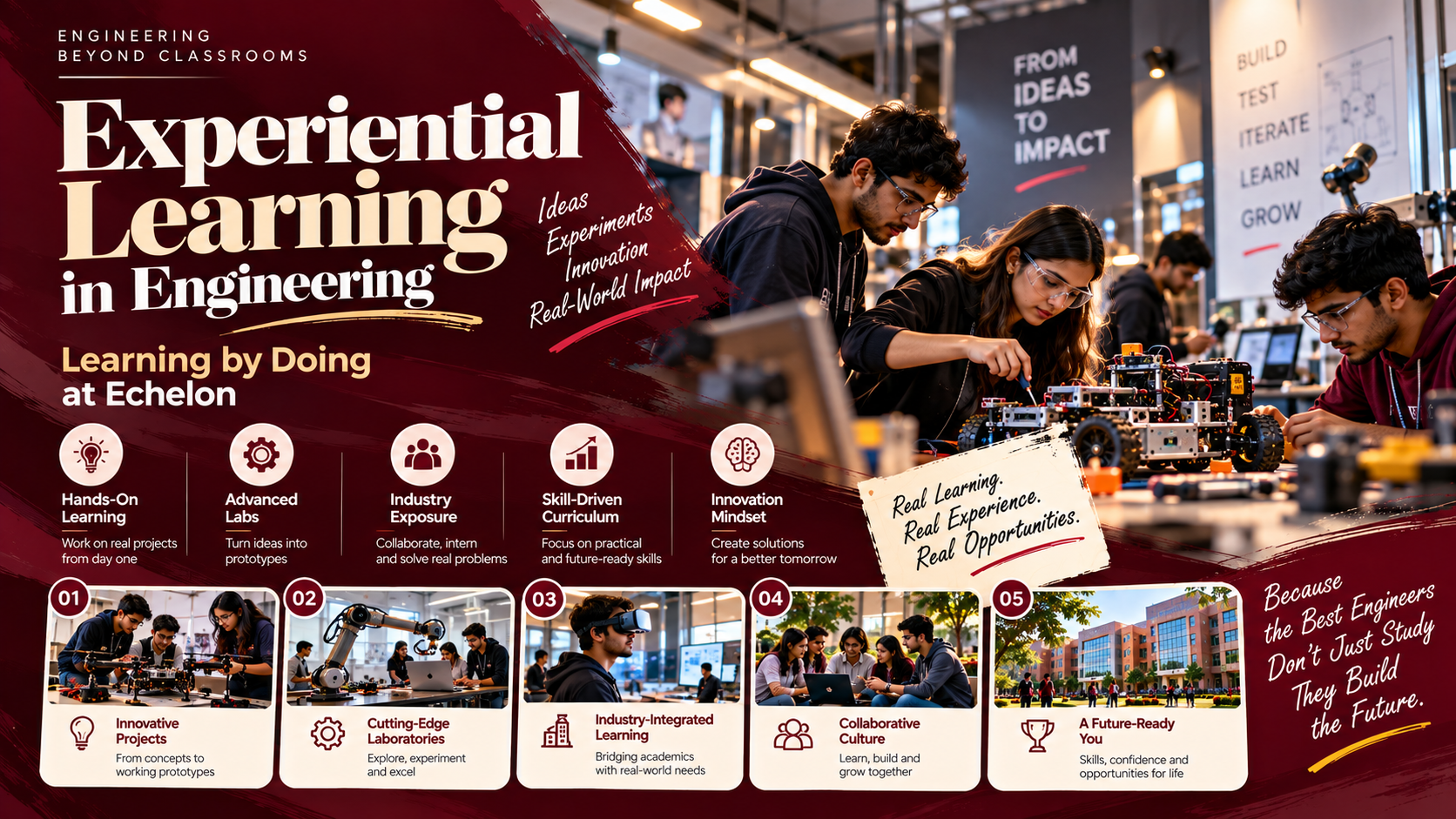 Experiential Learning in Engineering | Learning by Doing at Echelon